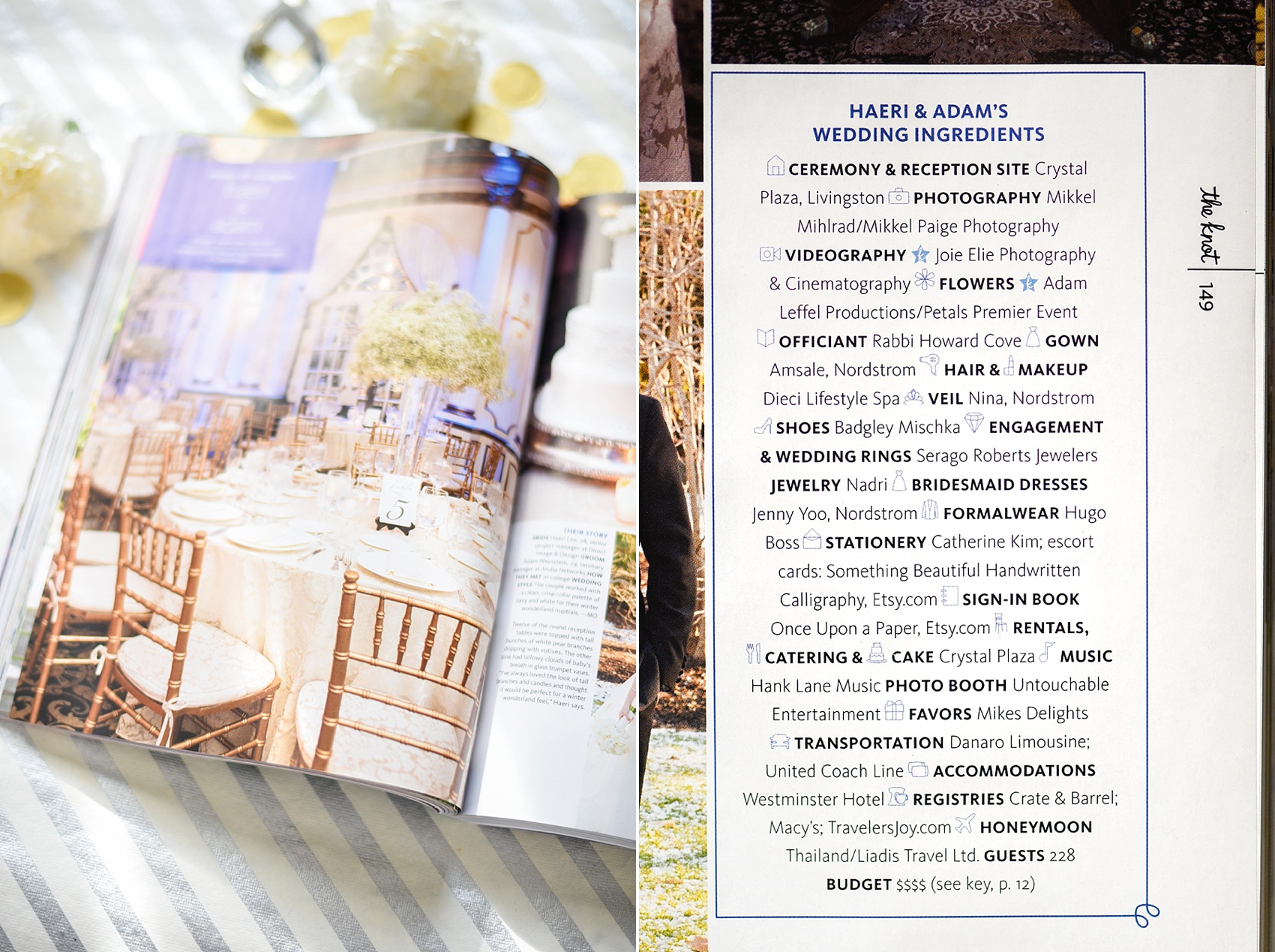 The Knot New Jersey Spring/Summer 2015 issue. Published NJ wedding photographer, Mikkel Paige Photography at Crystal Plaza.