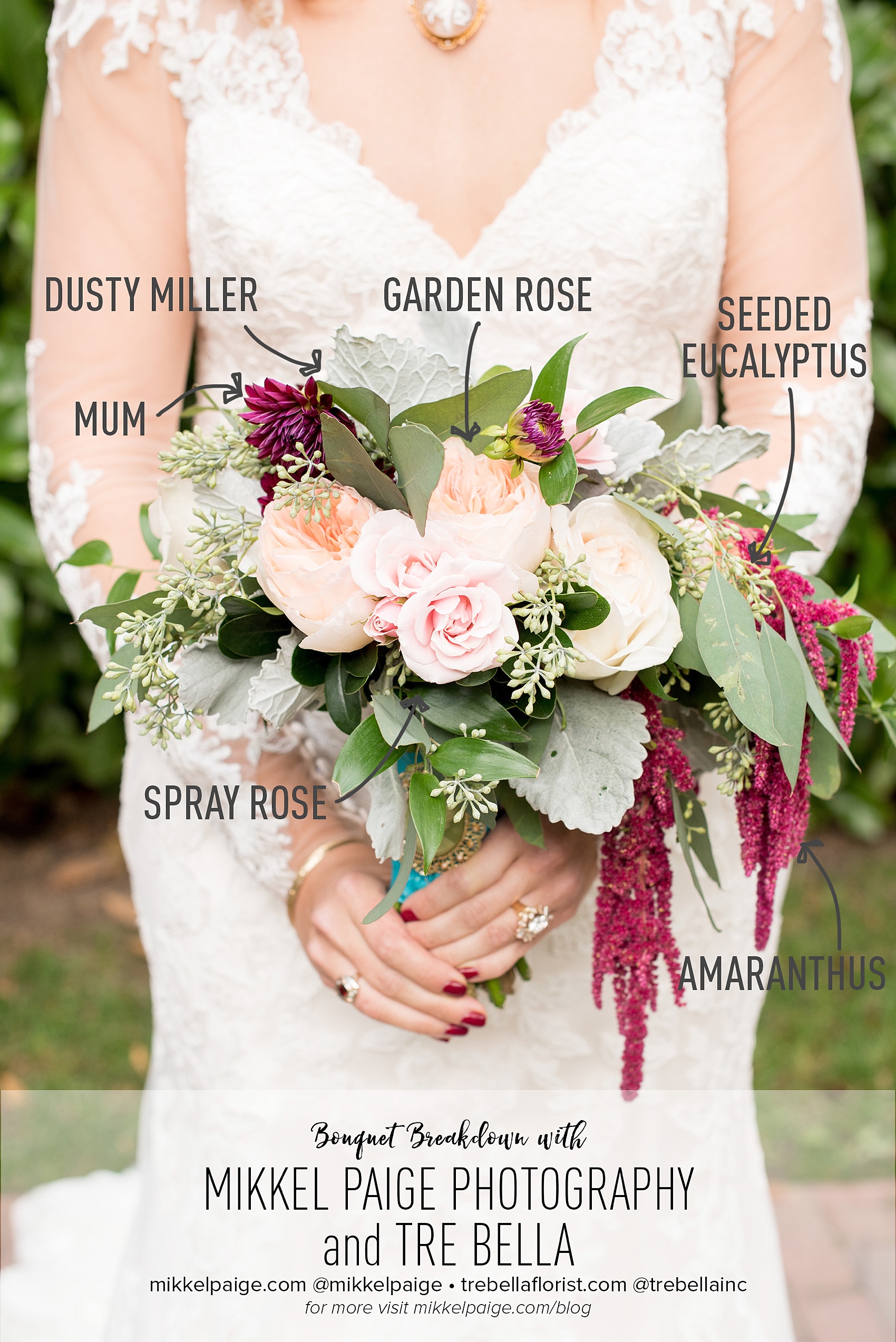 Mikkel Paige Photography bouquet breakdown of bridal flowers with Tre Bella in Durham for a wedding at The Carolina Inn. Pink Garden Roses, red Amaranthus, seeded Eucalyptus, Dusty Miller, Mums and Spray Roses.