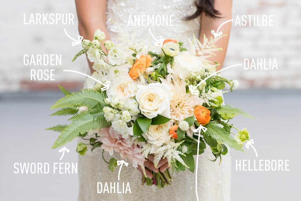 Mikkel Paige Photography bouquet breakdown of bridal flowers with Sachi Rose and Color Pop Events for a Southwood Estate wedding. Orange Ranunculus, Sword Ferns, white Dahlias, and Hellebore.