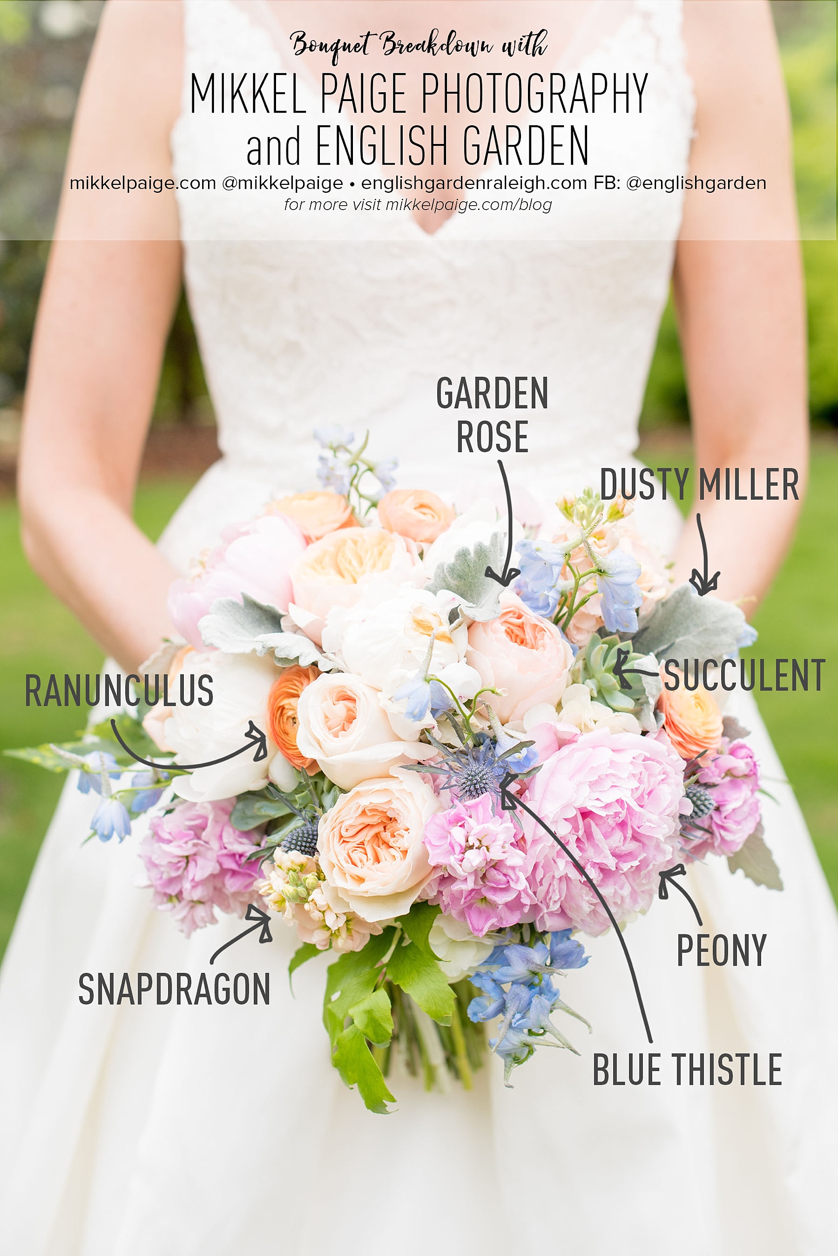 Mikkel Paige Photography Bouquet Breakdown with bridal flowers including pastel peonies, blue thistle, garden roses, snapdragons, larkspur and dusty miller by English Garden.