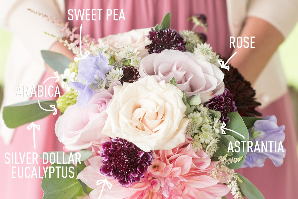 Mikkel Paige Photography bouquet breakdown, photo of a pink and purple fall bridesmaid bouquet in Hudson, New York. Flowers by Floral Fantasies by Sara. Includes dahlias, astilbe, sweet peas, scabiosa and arabica flowers.