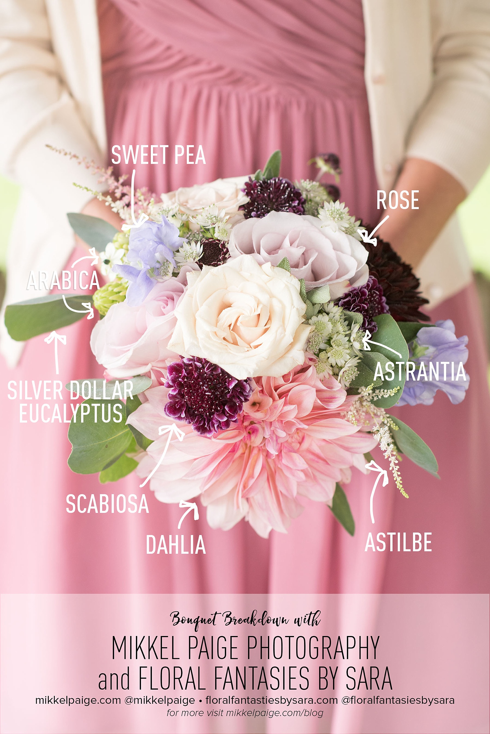 Mikkel Paige Photography bouquet breakdown, photo of a pink and purple fall bridesmaid bouquet in Hudson, New York. Flowers by Floral Fantasies by Sara.