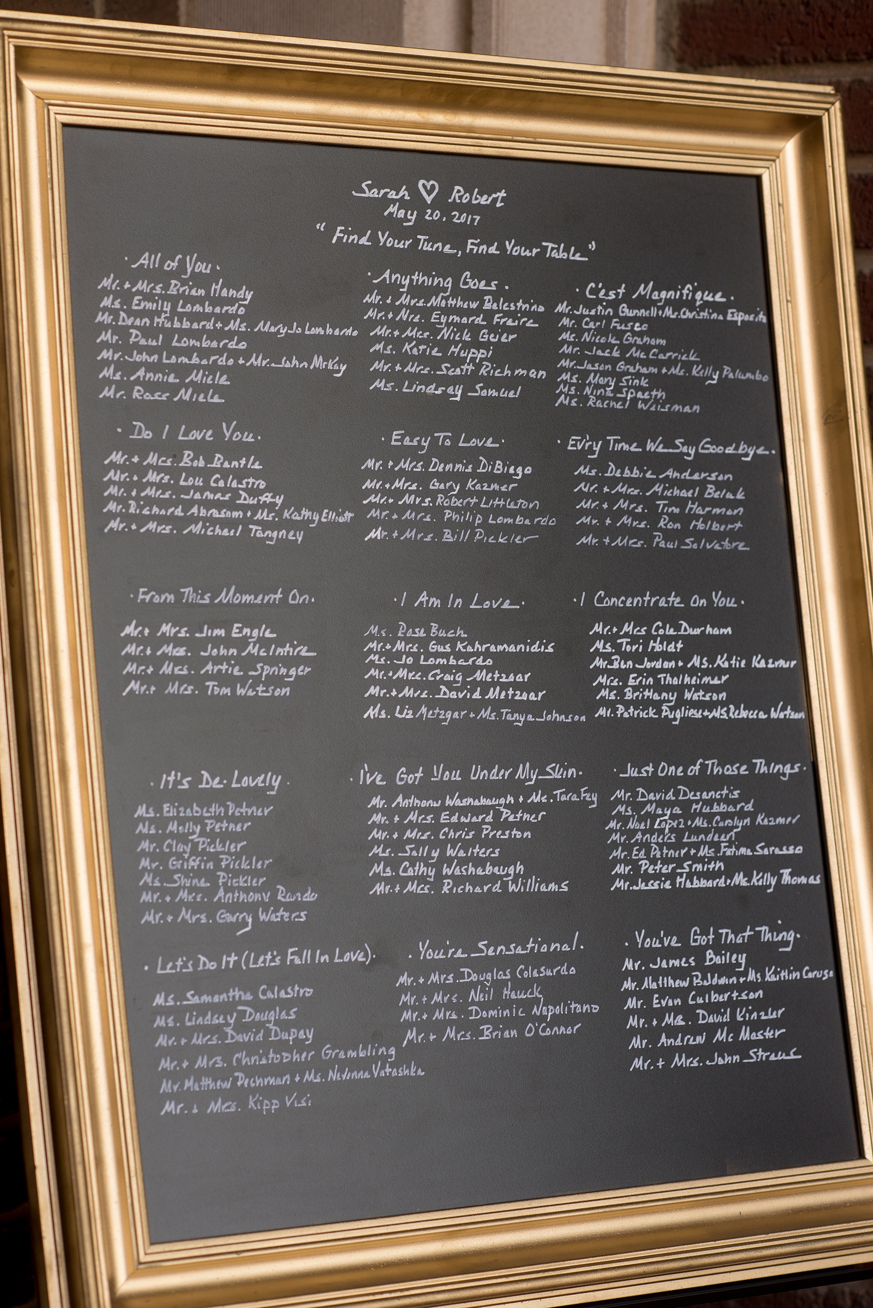 Waveny House wedding photos in Connecticut by Mikkel Paige Photography. Picture of the chalkboard seating sign frame.