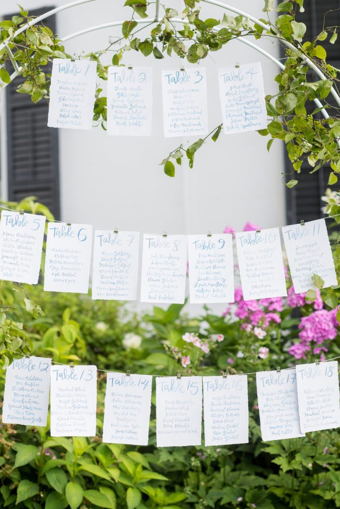 Photo by Mikkel Paige Photography of the watercolor calligraphy table cards for a Southwood Estate wedding in the Hudson Valley. Planning by The Union Studio.